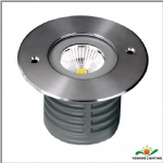 Inground LED fixtures